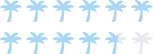 有給休暇取得率